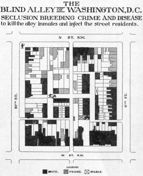 Diagram labeled "The Blind Alley of Washington, D.C. Seclusion Breeding Crime And Disease to kill the alley inmates and infect the street residents"